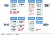 97资源国产